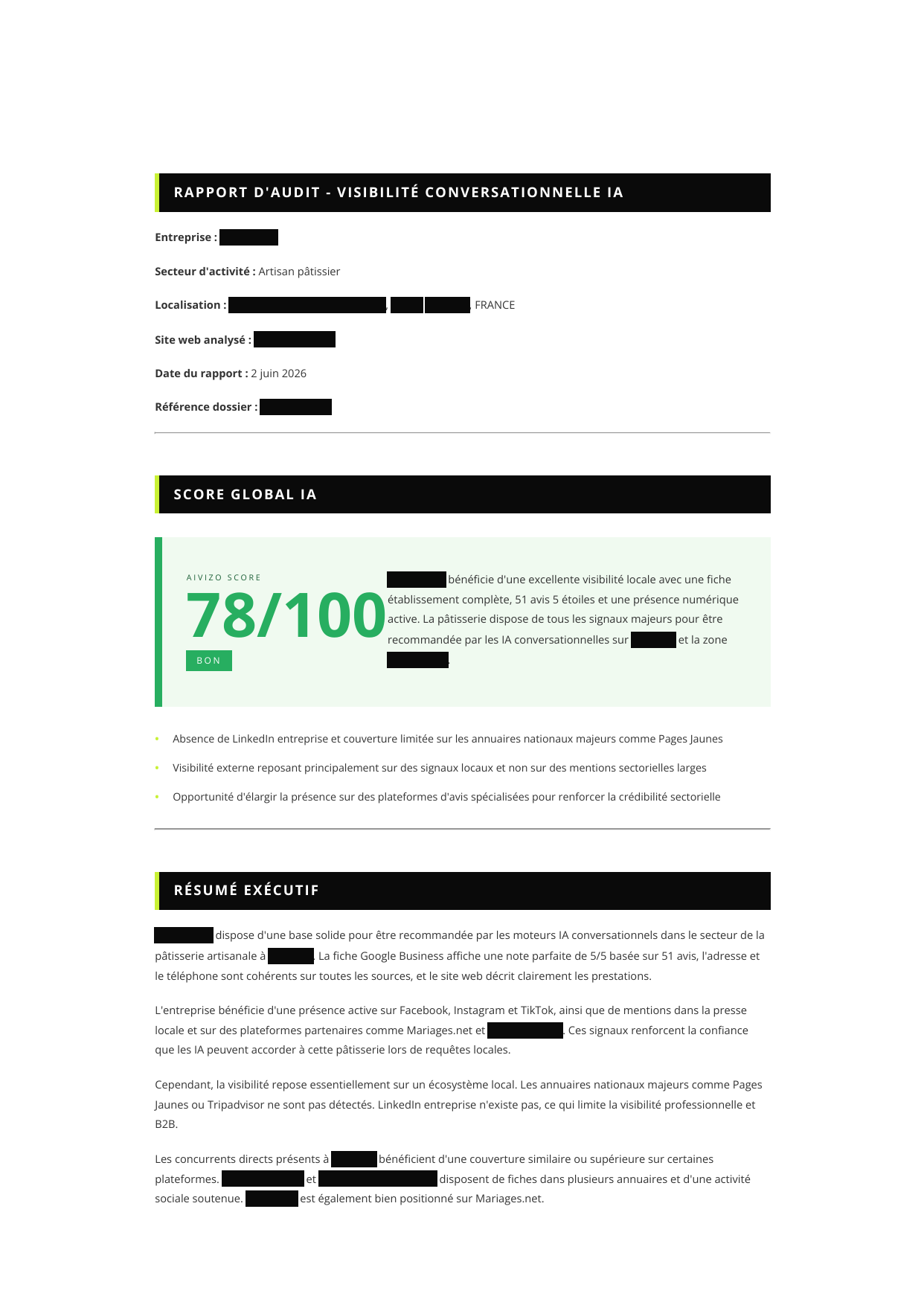 Score global de visibilité IA